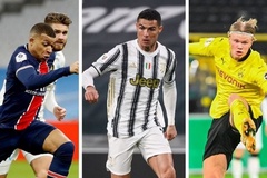 Tương lai của Ronaldo ảnh hưởng đến Mbappe và Haaland thế nào?