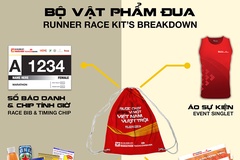 Quyền lợi “cực phẩm” cho hơn 13.000 VĐV chạy Techcombank Ho Chi Minh City International Marathon