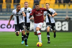 Nhận định, soi kèo Parma vs AC Milan, 23h ngày 10/04, VĐQG Italia