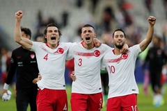 Đội hình tuyển Thổ Nhĩ Kỳ 2021: Danh sách, số áo cầu thủ dự EURO 2020