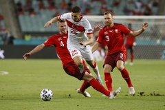 Video Highlight Thụy Sỹ vs Thổ Nhĩ Kỳ, bảng A EURO 2021