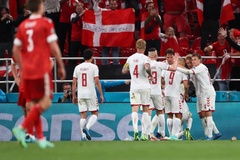Video Highlight Nga vs Đan Mạch, bảng B EURO 2021