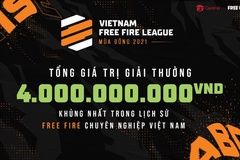 VFL Mùa Đông 2021 - Giải đấu Free Fire có số tiền thưởng lớn chưa từng có