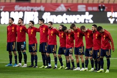 Đội hình tuyển Tây Ban Nha 2021: Danh sách cầu thủ dự VL World Cup 2022