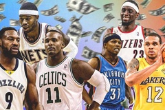 18 cựu cầu thủ bị bắt vì lừa đảo NBA 4 triệu USD