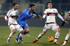 Nhận định Empoli vs AC Milan: Rossoneri hụt hơi