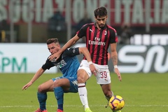 Nhận định AC Milan vs Empoli: Củng cố ngôi đầu