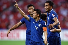 Nhận định U23 Thái Lan vs U23 Malaysia: “Voi chiến” ra oai