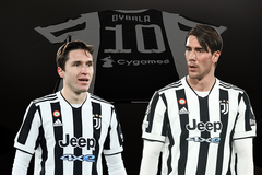 Juventus công bố số áo mới của Pogba, Vlahovic, Chiesa