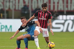 Nhận định, soi kèo Empoli vs AC Milan: Ghìm chân nhà vô địch