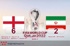 Kết quả bóng đá Anh vs Iran bảng B Wold Cup 2022 hôm nay mới nhất