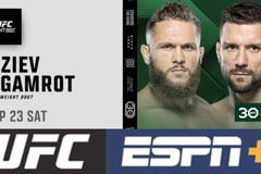 Lịch thi đấu UFC Fight Night 228: Rafael Fiziev vs. Mateusz Gamrot