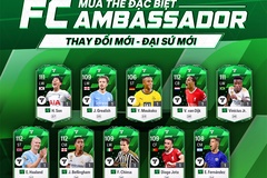 FC Online: Soi chỉ số 10 cầu thủ FC Ambassador FO4