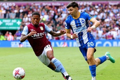 Nhận định, soi kèo Aston Villa vs Brighton: Những kẻ thách thức