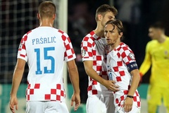 Đội hình tuyển Croatia 2023: Danh sách cầu thủ dự vòng loại Euro 2024 