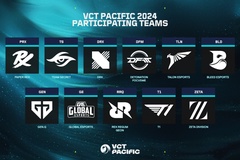 Lịch thi đấu VCT Pacific 2024 KickOff