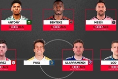 Messi và đồng đội Inter Miami trong đội hình lý tưởng của MLS 2024