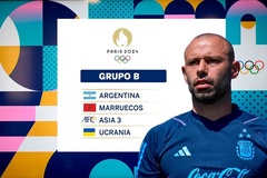 Bốc thăm bóng đá Olympic 2024: Argentina gặp đội bóng châu Phi