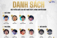 Đội tuyển bóng chuyền nam Việt Nam chia tay 2 thành viên chốt danh sách dự AVC Challenge Cup
