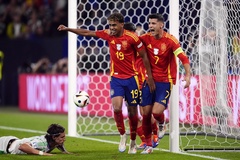 Đội hình ra sân Tây Ban Nha vs Albania: De la Fuente xoay vòng 10 vị trí
