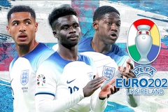 ĐT Anh và CĐV sẽ đón "bóng đá trở về nhà" với cơ hội vô địch ở Euro 2028?