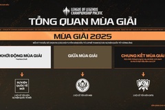 Thể thức thi đấu LCP 2025 LOL, giải đấu LMHT khu vực APAC