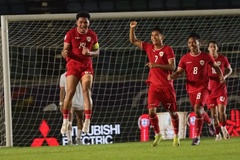 Dự đoán Indonesia vs Lào, 20h00 ngày 12/12, AFF Cup 2024