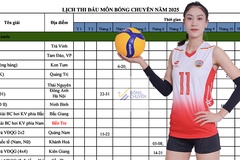 Lịch thi đấu toàn bộ 35 giải bóng chuyền Việt Nam trong năm 2025