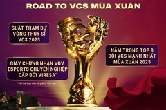 VCS Mùa Xuân 2025: Danh sách đội tham dự