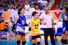 Đội tuyển bóng chuyền Việt Nam đụng độ đàn em U21 ngay Tứ Kết VTV Cup 2025?