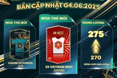 Bảo trì FC Online hôm nay 4/6 đến mấy giờ?