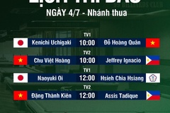 TRỰC TIẾP giải pool Universal CPBA 99 Open ngày 4-7