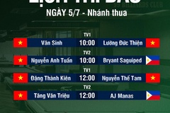 TRỰC TIẾP giải pool Universal CPBA 99 Open 2025 ngày 5-7