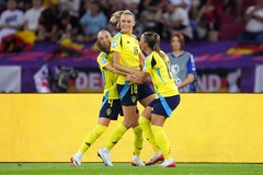 Dự đoán nữ Thuỵ Điển vs nữ Anh, 2h00 ngày 18/7, Euro 2025