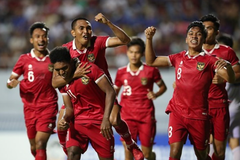 Nhận định bóng đá U23 Philippines vs U23 Brunei: Thắng và chờ đợi