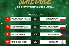 TRỰC TIẾP Vô địch 9 bi thế giới 2025 ngày 24/7: Hoàng Sao, Thiện Lương tiến vào vòng 32
