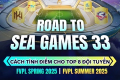 Công bố vòng tuyển chọn Esports SEA Games 33 nội dung FC Online