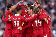 Thông tin đội hình CLB Liverpool ở Ngoại hạng Anh mùa giải 2025-2026