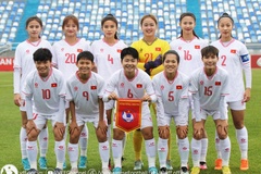 Lịch thi đấu của U20 nữ Việt Nam tại vòng loại châu Á 2026