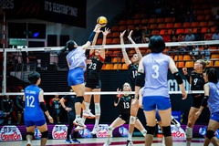 Bóng chuyền nữ Việt Nam nhận thất bại thứ 2 tại giải vô địch thế giới 2025