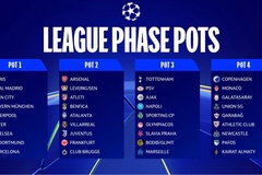 Kết quả bốc thăm Champions League 2025/26: Real Madrid đụng độ Man City và Liverpool