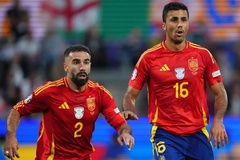 Đội hình tuyển Tây Ban Nha 2025: Danh sách cầu thủ triệu tập trong tháng 9