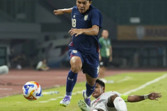 Nhận định, soi kèo U23 Thái Lan vs U23 Mông Cổ: Khó có bất ngờ