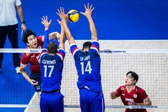 Bảng xếp hạng giải bóng chuyền nam vô địch thế giới 2025