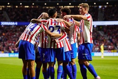 Dự đoán Mallorca vs Atletico Madrid, 21h15 ngày 20/9, La Liga 2025/26