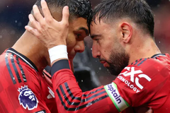 Tỷ lệ kèo trận MU vs Sunderland, 21h ngày 4/10, Ngoại hạng Anh