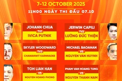 Lịch thi đấu Hanoi Open Pool 2025 mới nhất ngày 7/10