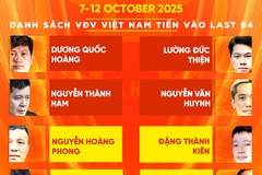 Vòng Last 64 Hanoi Open Pool 2025: Việt Nam đóng góp số cơ thủ bằng cả 2 mùa trước cộng lại