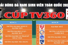 8 đội bóng miền Trung tranh tài ở vòng loại Giải bóng đá nam sinh viên toàn quốc năm 2025 - Cúp TV360