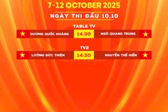 Bốc thăm cặp đấu và lịch thi đấu vòng Last 64 Hanoi Open Pool 2025